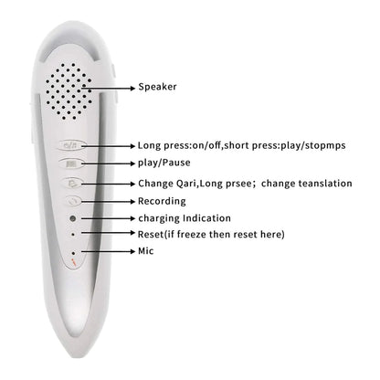 My Quranic Pen® - Interactive Quranic Learning